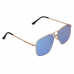 SE-CE11 Celesta Series Men's Shades