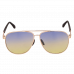 SE-CE20 Celesta Series Women's Shades